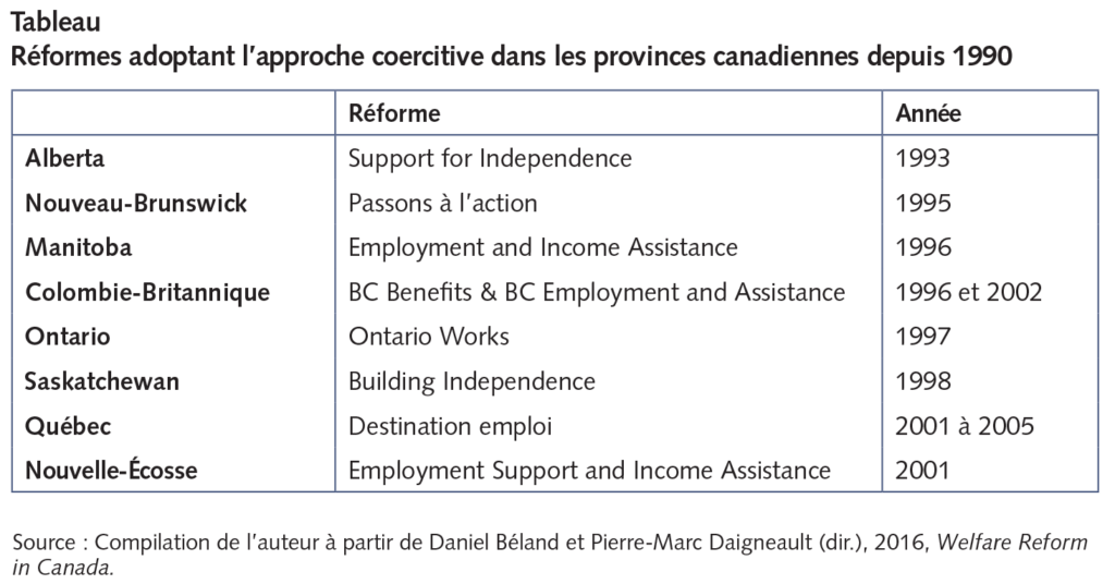 deault-picard-tables-1