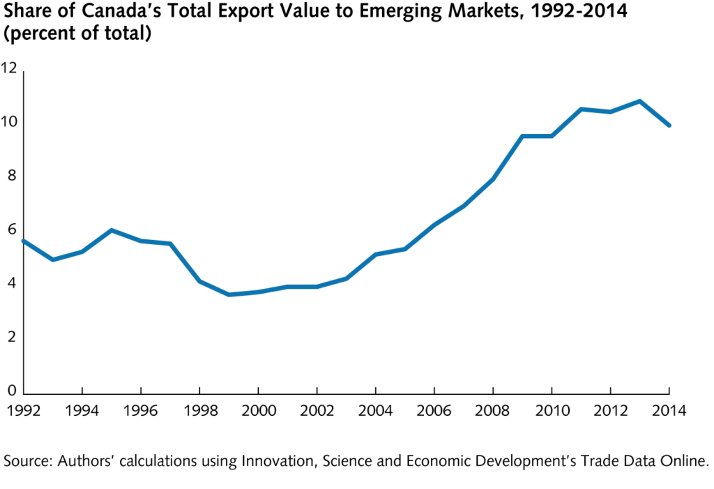 tapp-figure-1