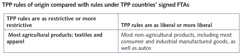 tapp-table