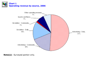 Screenshot 2016-02-18 14.20.38