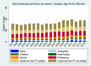 men-married-whyptnew