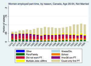 women-single-whyptold